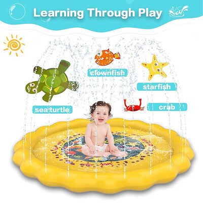 Blue Aquatic Spray Pad Round 40-68 Inches in Diameter